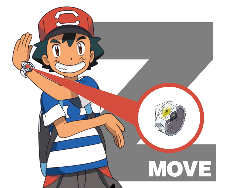 pokemon-zmove