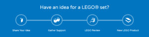 yellow-submarine-lego-ideas-just-very-random-how-it-works