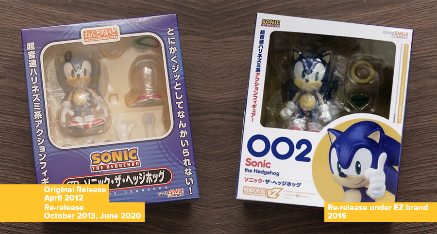 toy-review-sonic-the-hedgehog-justveryrandom-nendoroid